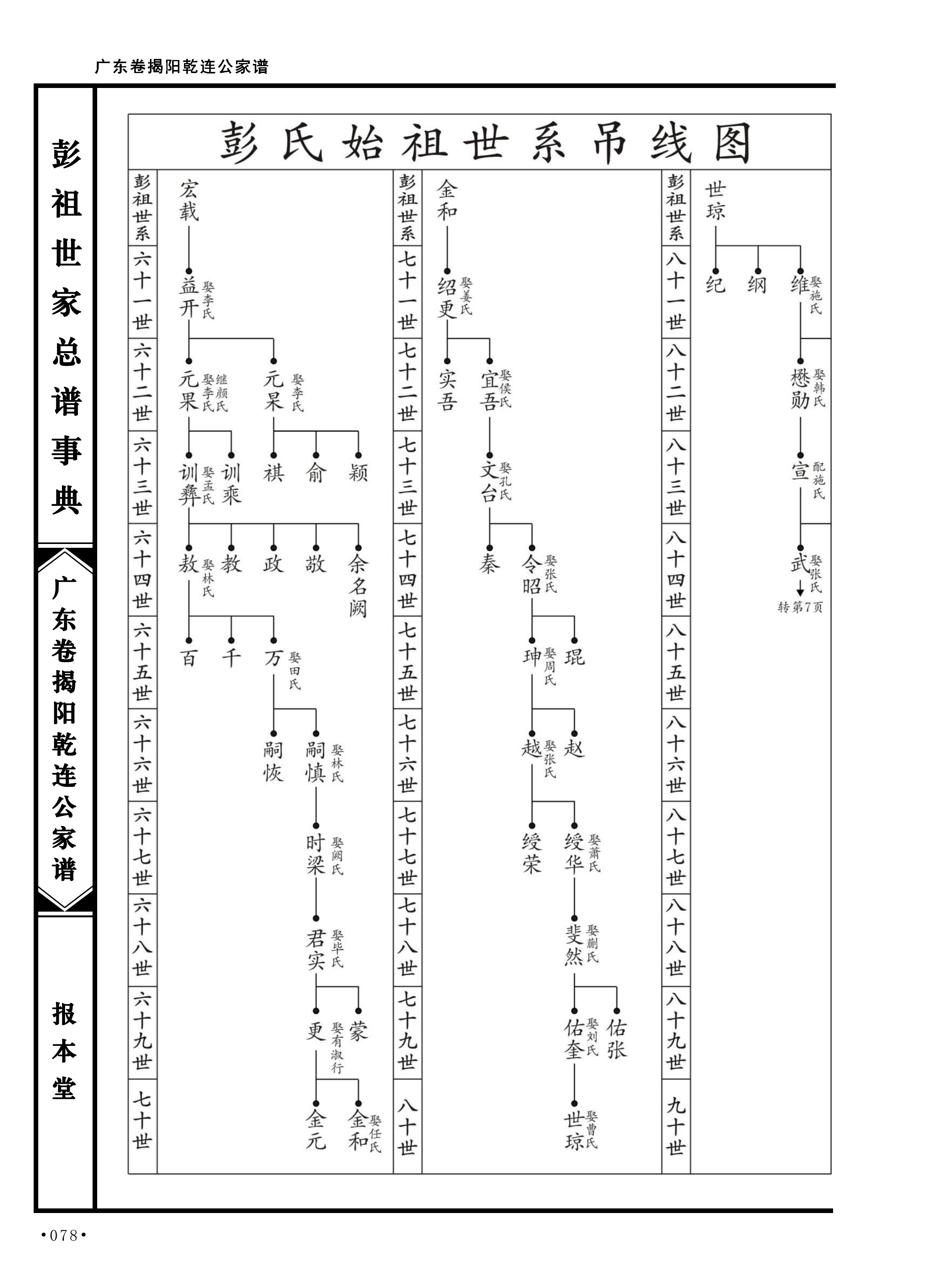 第 114 页原图