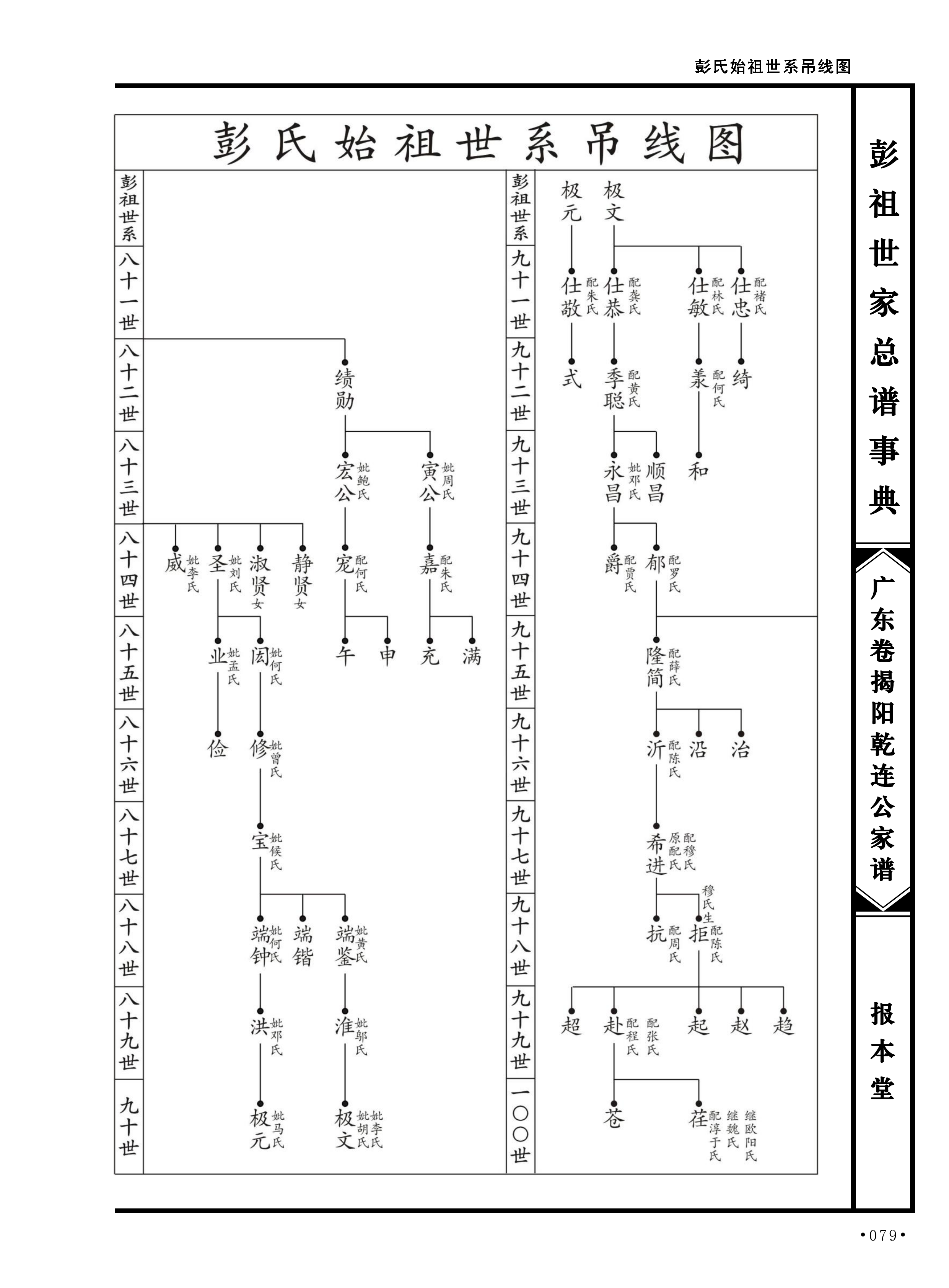第 115 页原图