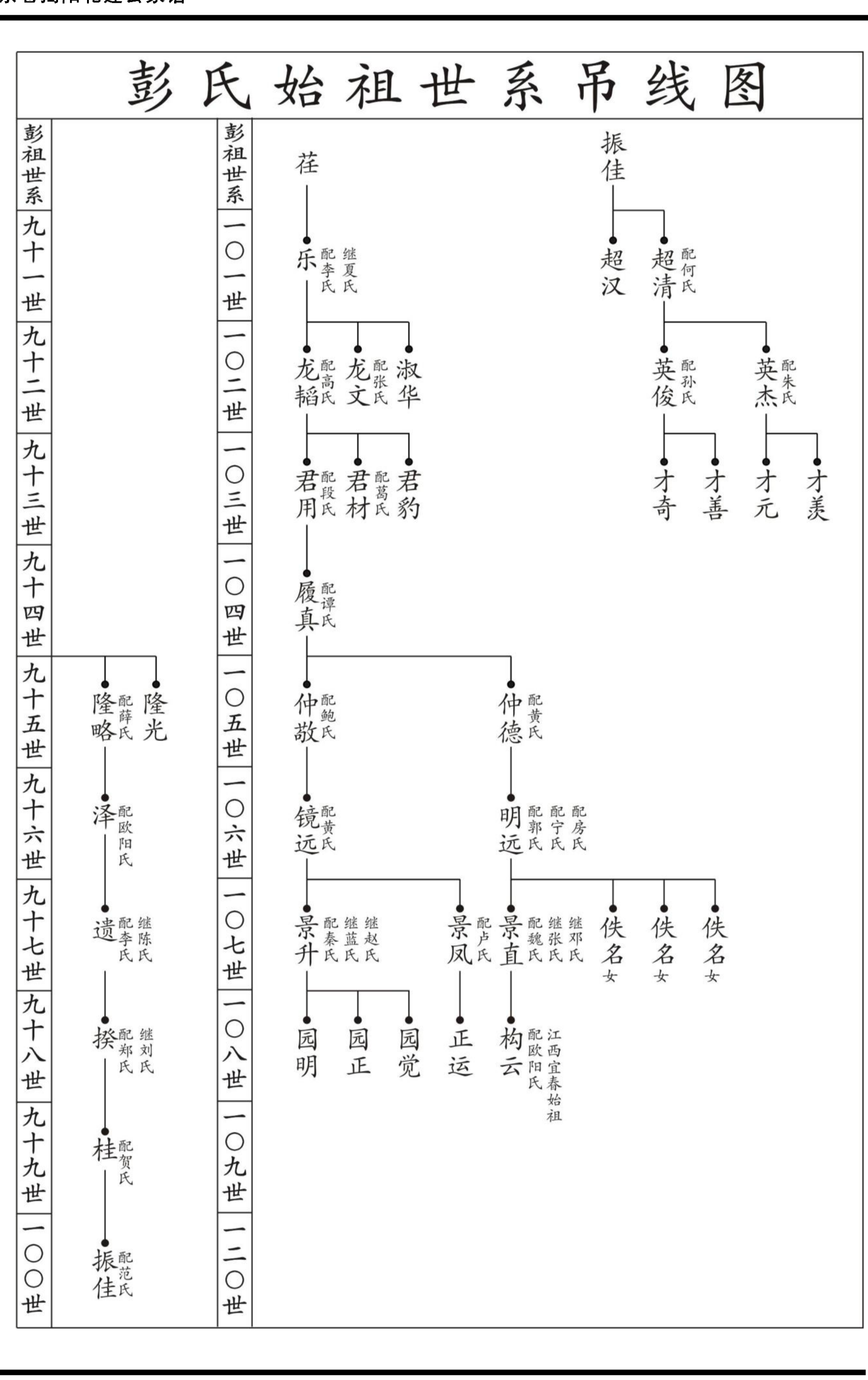 第 116 页裁切图
