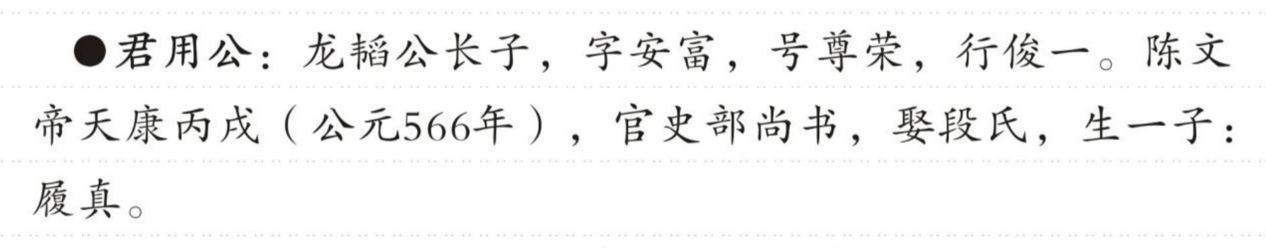 君用 的版面片段